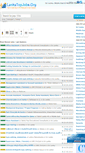 Mobile Screenshot of lankatopjobs.org